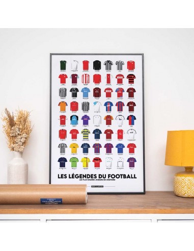 Pack 3 Affiches Football le des métaux précieux