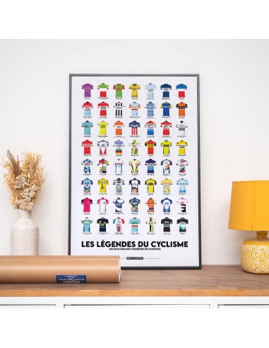 Pack 3 Affiches Cyclisme Faites des économies