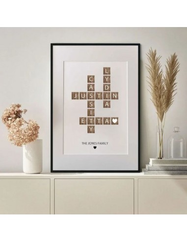 Tableaux personnalisés scrabble familial en ligne des produits 